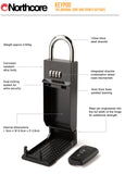 KEYPOD KEY SECURITY